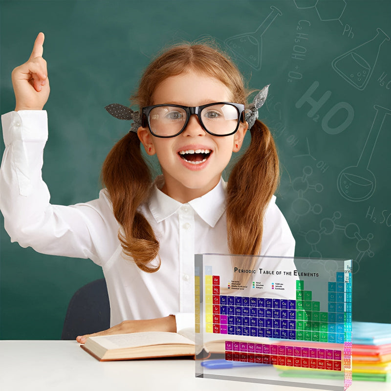 ChemVision™ – The Periodic Table You Can See & Touch