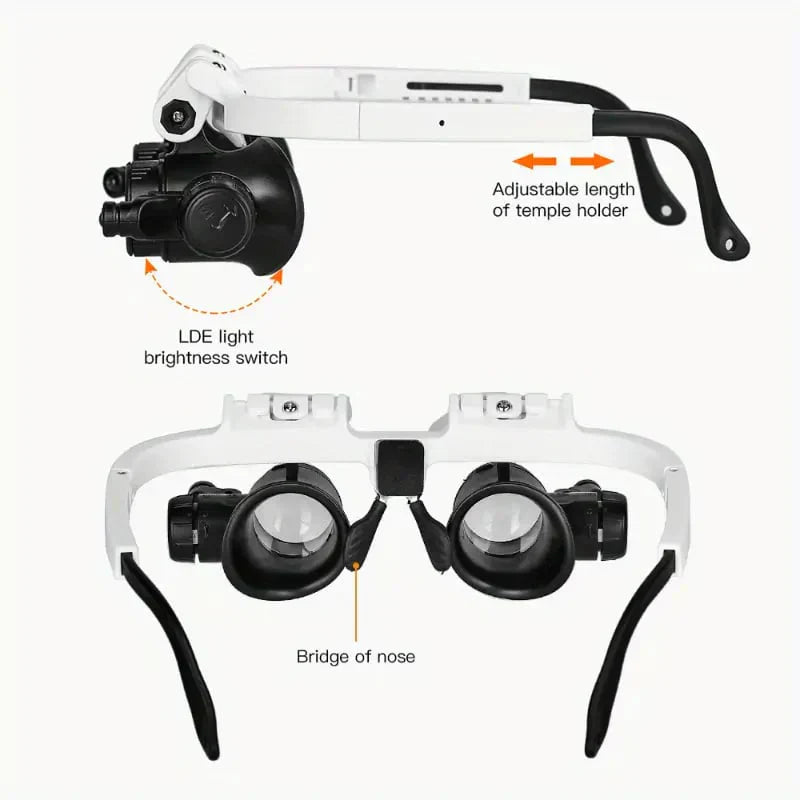 OptiWear™ -  Adjustable Headband Magnifying Glass
