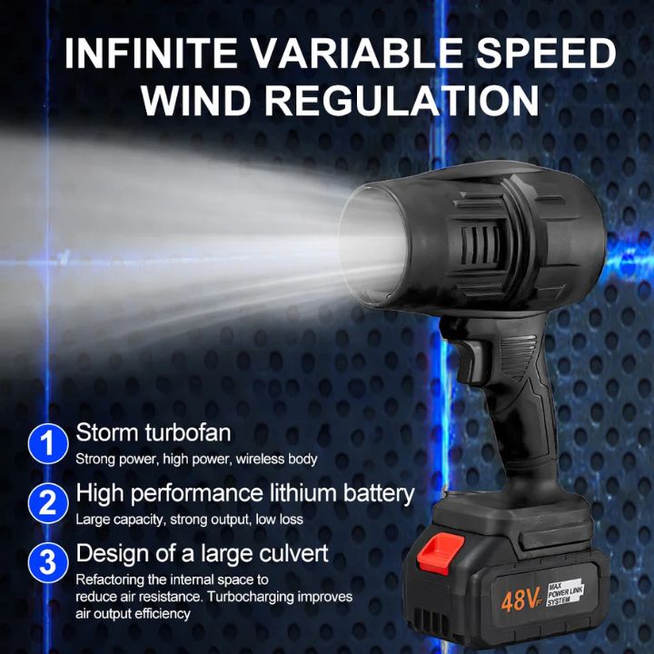 AirBlow™ - Compact, Quiet, and Travel-Ready Air Purifier