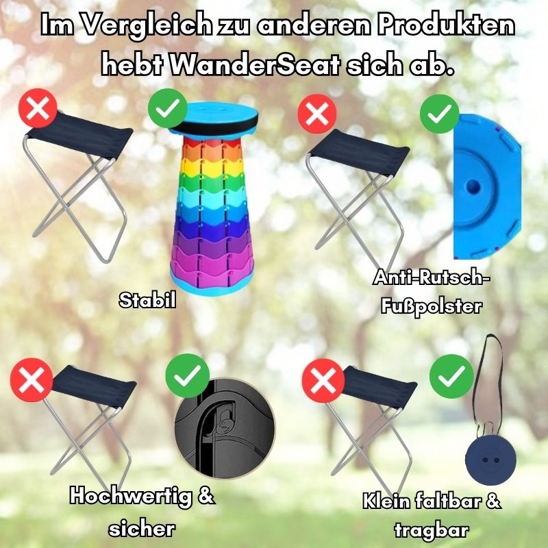 WanderSeat™ - Portable folding stool
