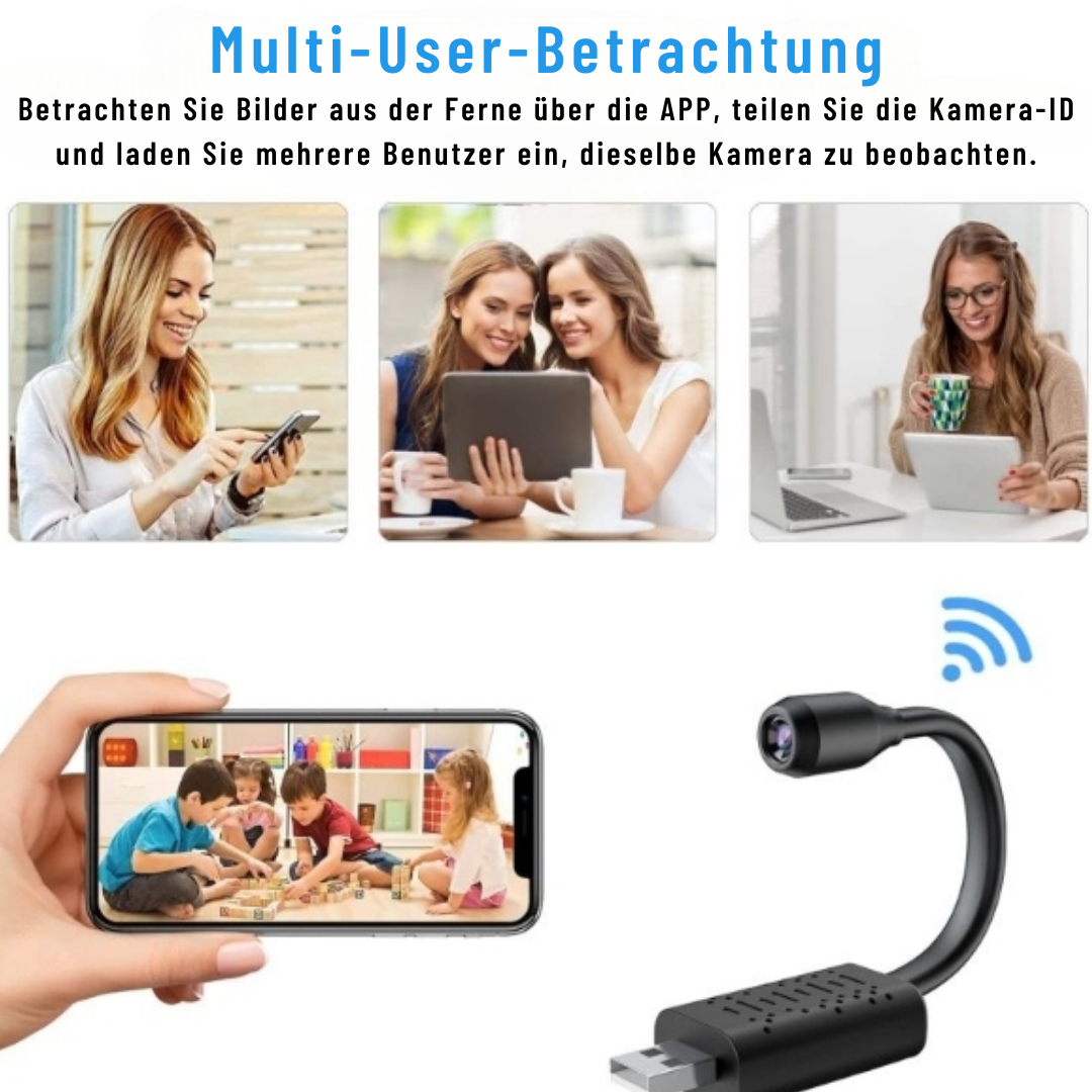 SpyEye™ - Mini security camera