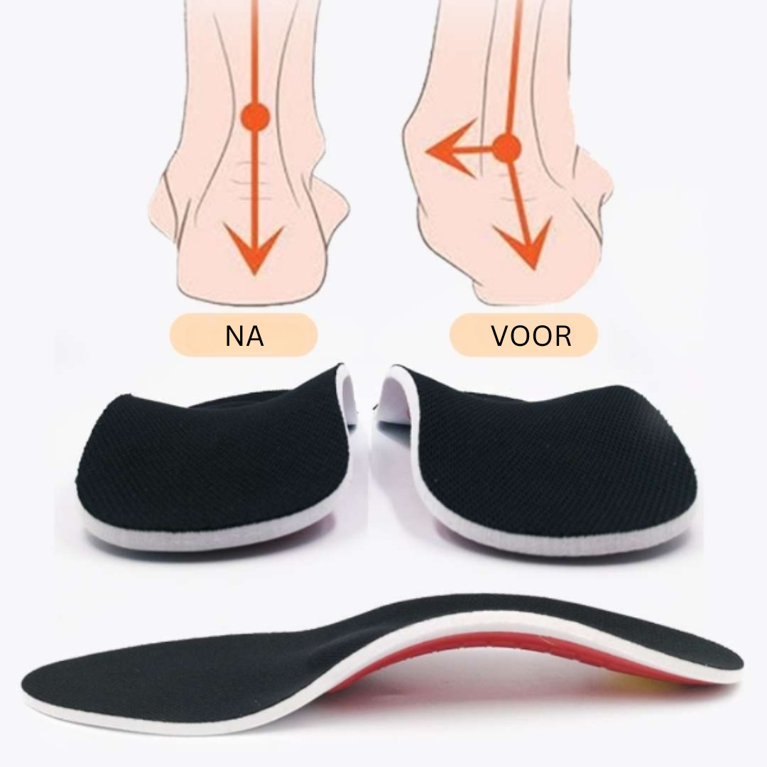 1+1 FREE | ZenStride™ – Supportive Insoles for Heel Pain & Arch Relief