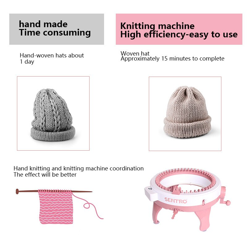 KnitEase™ – Automatic circular knitting machine