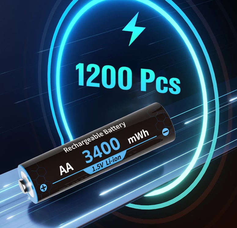 ChargeCase™ – Smart LED Charger for Faster, Safer Charging