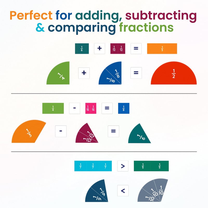 BrainBlocks™ – Help Kids Master Math Through Playful, Montessori Learning