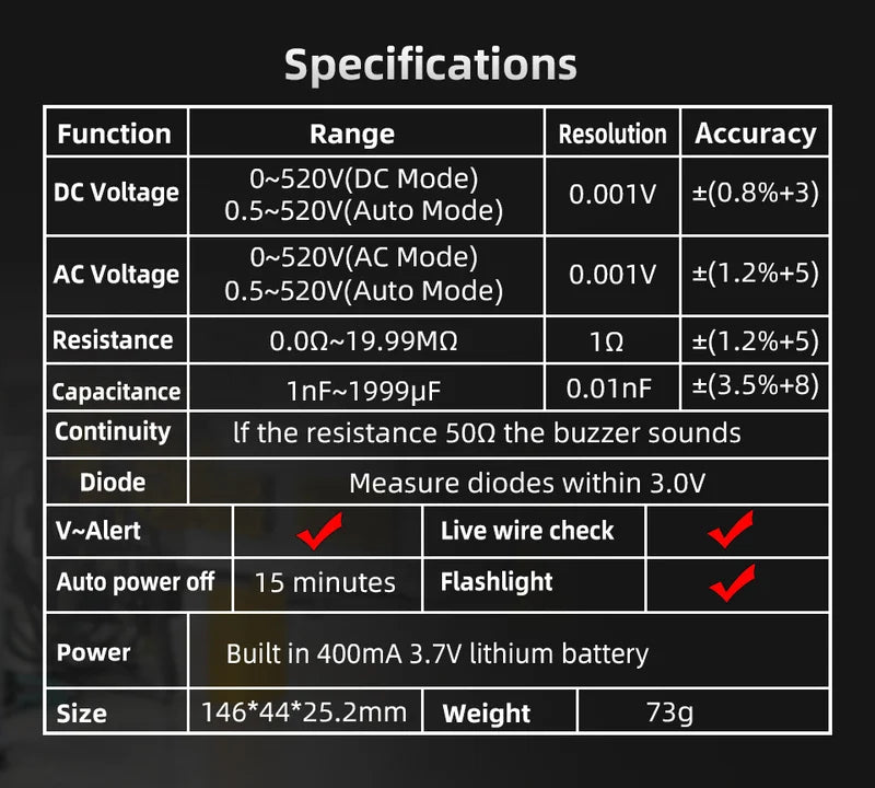 VoltMaster™ - Smart Digital Multimeter