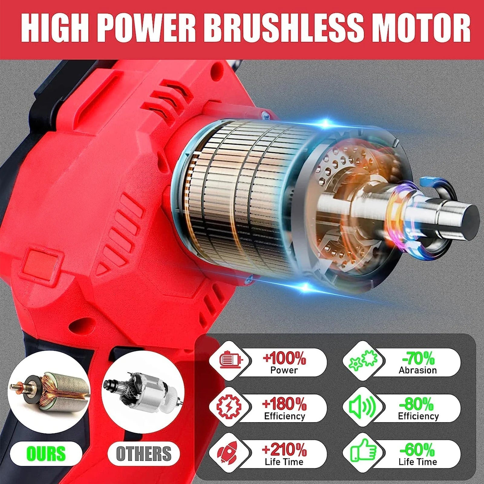 ArborVolt™ - Lightweight Cordless Mini Chainsaw for Home & Garden