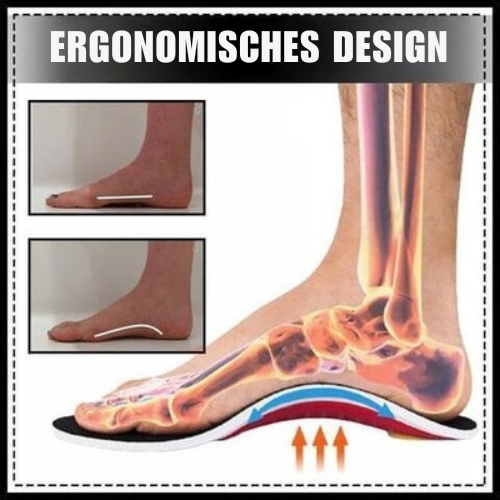 1+1 FREE | ZenStride™ – Supportive Insoles for Heel Pain & Arch Relief