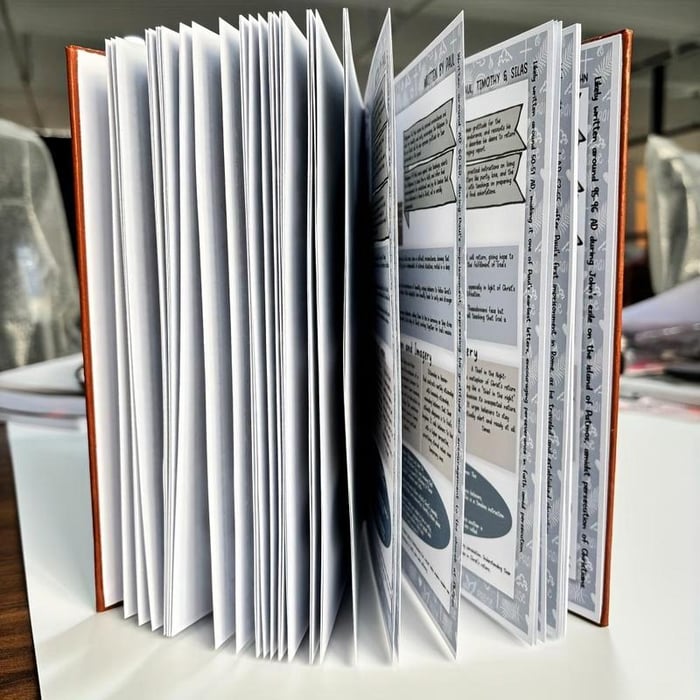 FaithNotes™ - Guided faith journal