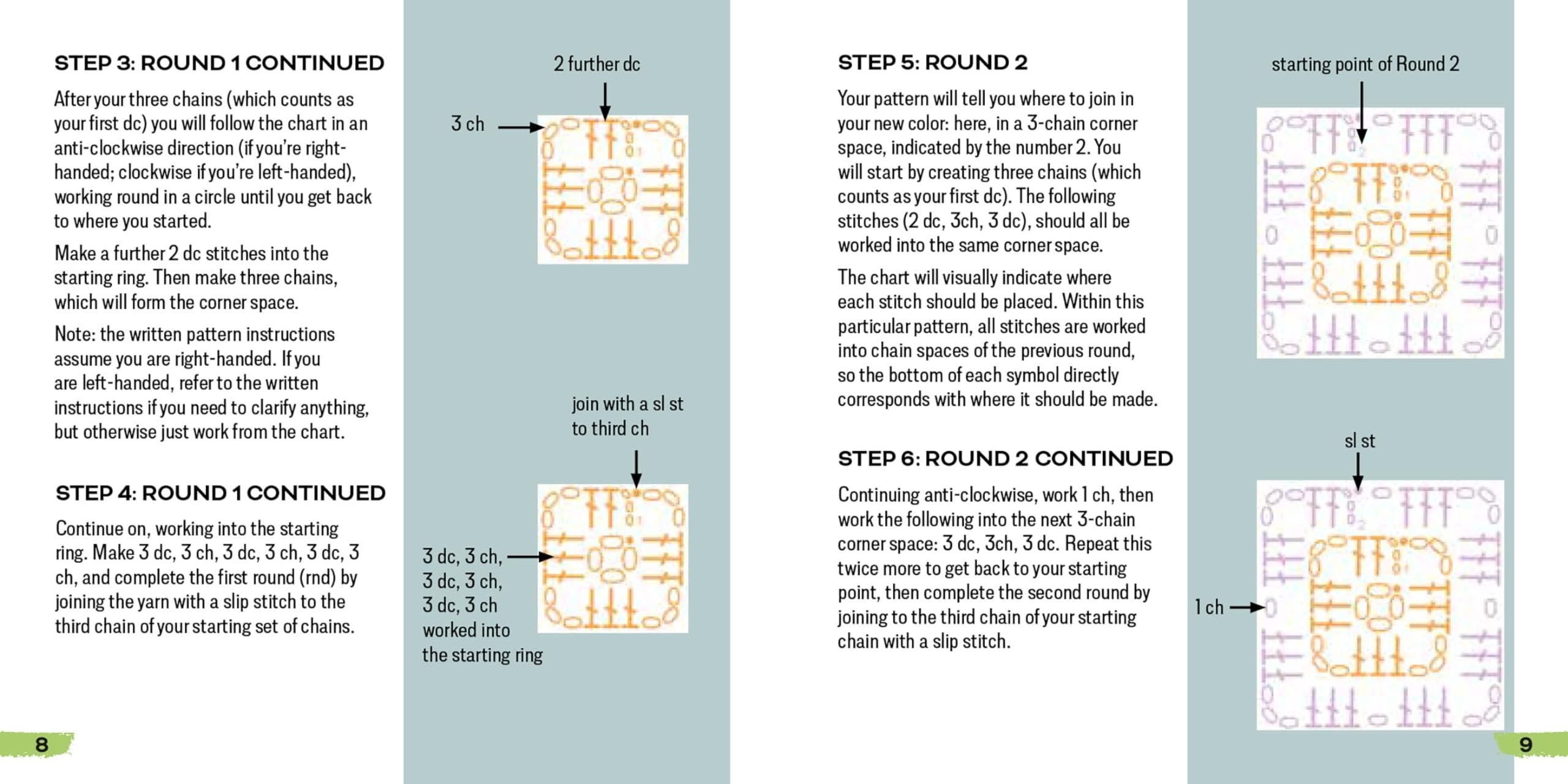 StitchDeck™ - Crochet Pattern Deck