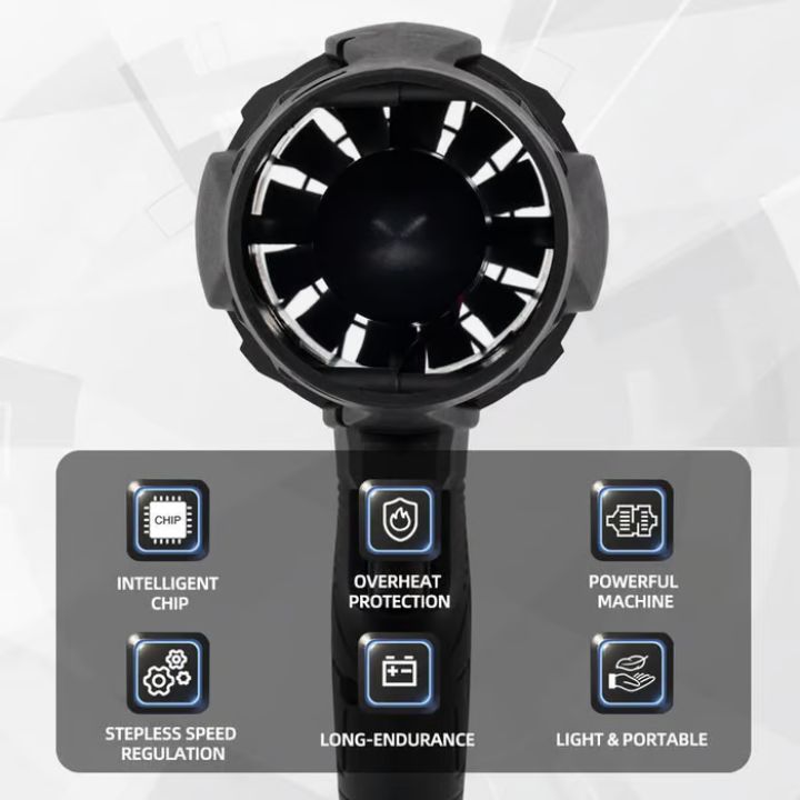 AirBlow™ - Compact, Quiet, and Travel-Ready Air Purifier