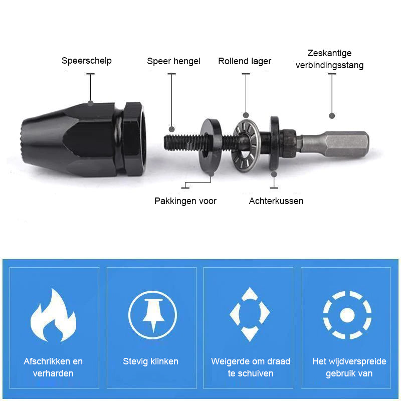 RivetCore™ - Durable Rivet Nut Gun Head with Nutsert Caps for M4–M12 Sizes