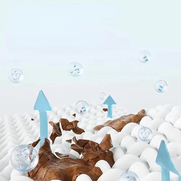 FreshFix™  – Portable Dry Clean Spray for Quick Stain Removal