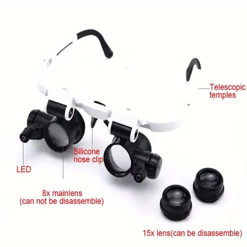 OptiWear™ -  Adjustable Headband Magnifying Glass