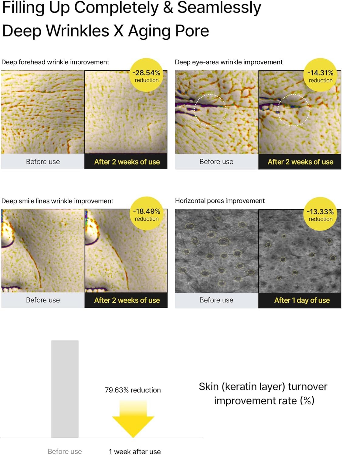 NoxiLume™ - Overnight Booster