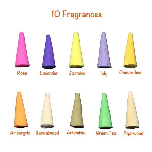 CozyCabin™ – Charming Christmas Cabin Incense Burner