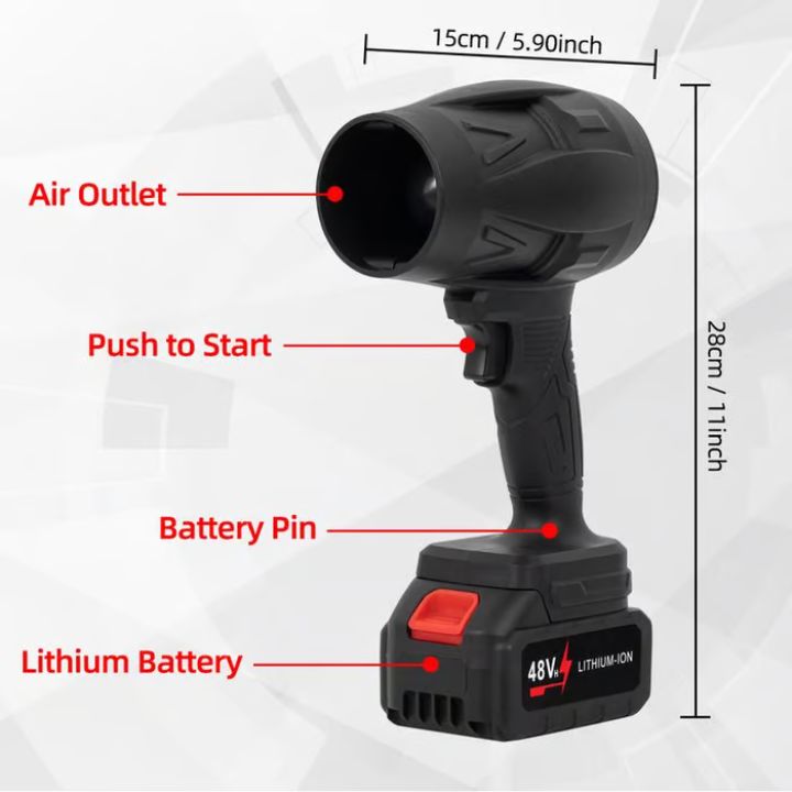 AirBlow™ - Compact, Quiet, and Travel-Ready Air Purifier