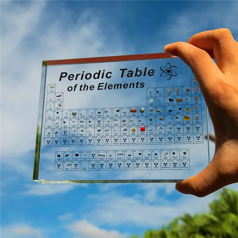 ChemVision™ – The Periodic Table You Can See & Touch