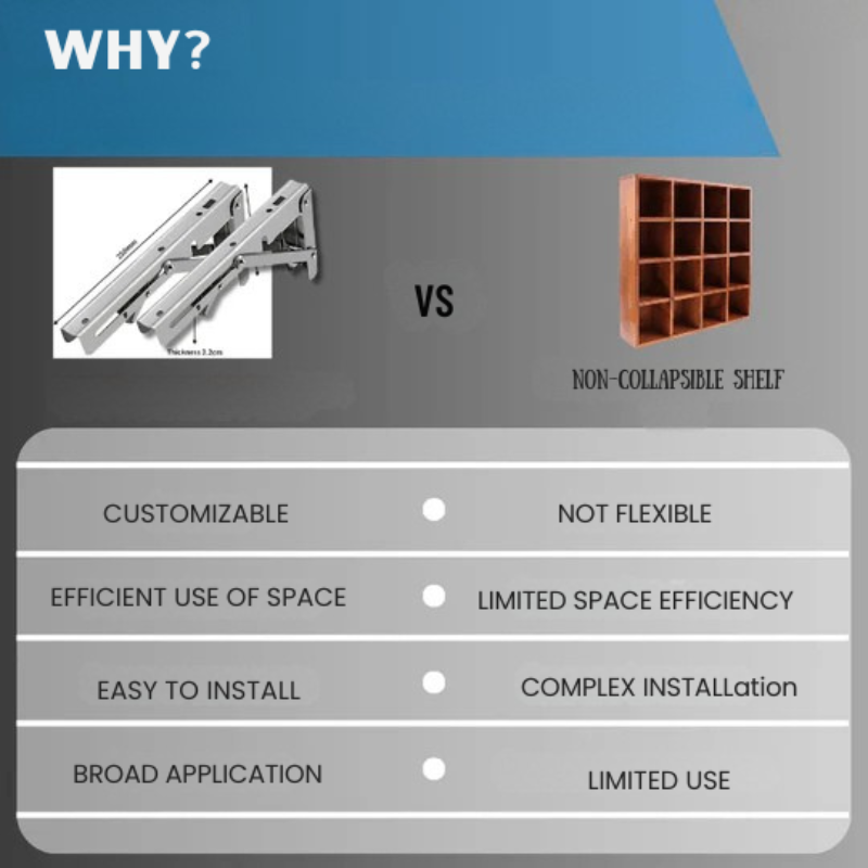 FoldMax™ - Stainless steel folding console