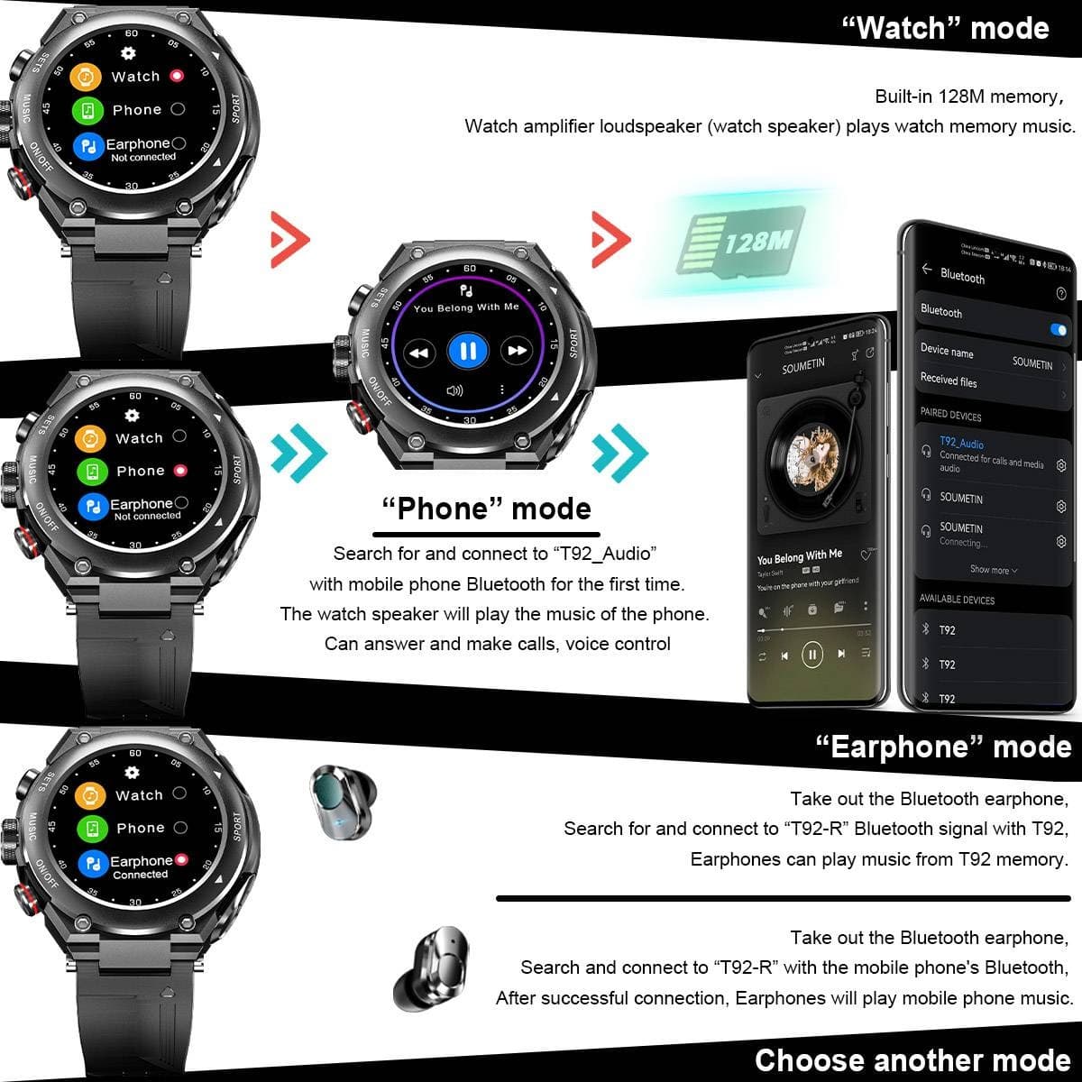 SyncWear™ - Smartwatch With Voice Assistant