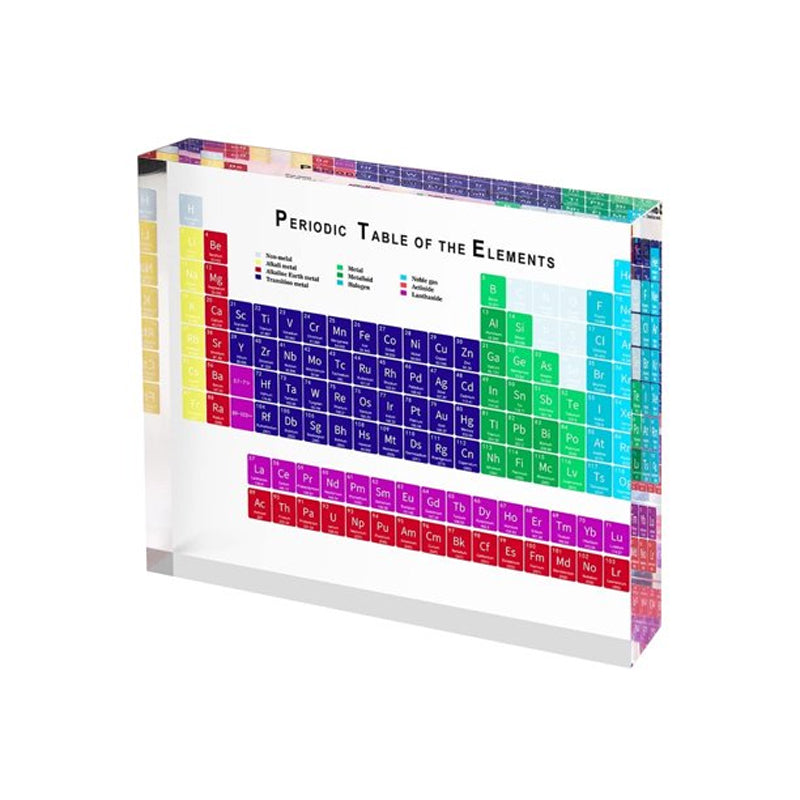 ChemVision™ – The Periodic Table You Can See & Touch