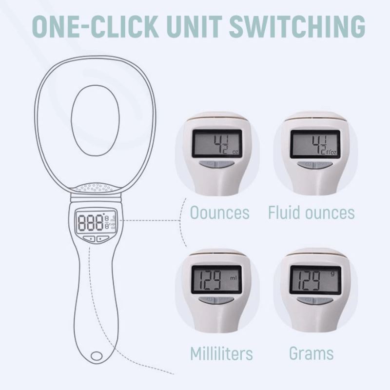 BakEasy™ - Digital Measuring Spoon for Precise Baking & Cooking
