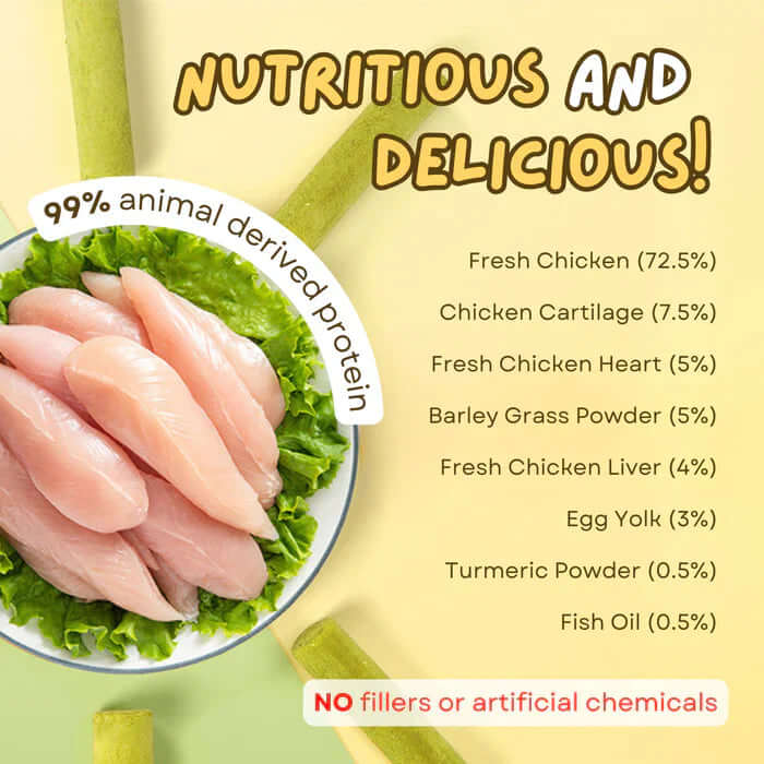 CatNutry™ – The Tasty Way to Support Your Cat’s Digestion & Wellness