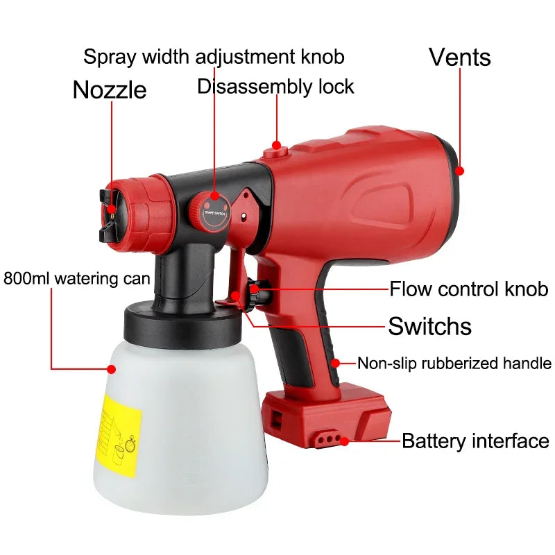 RenovaSpray™ - Rechargeable Cordless Paint Sprayer for Smooth, Even Coat