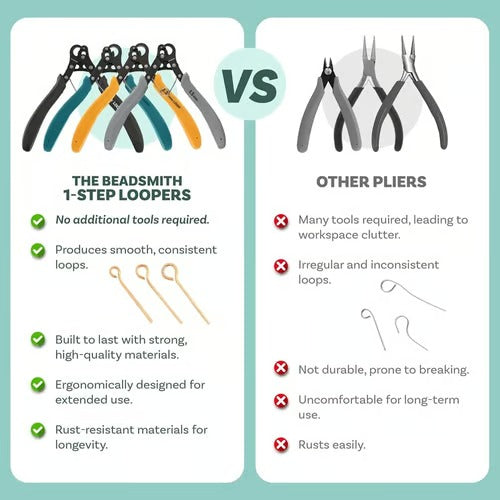 LoopEase™ - Precision jewelry pliers